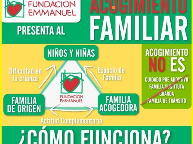 infografia-acogimiento-familiar1